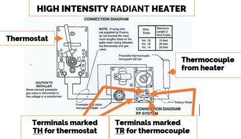 radiant heater wiring diagram